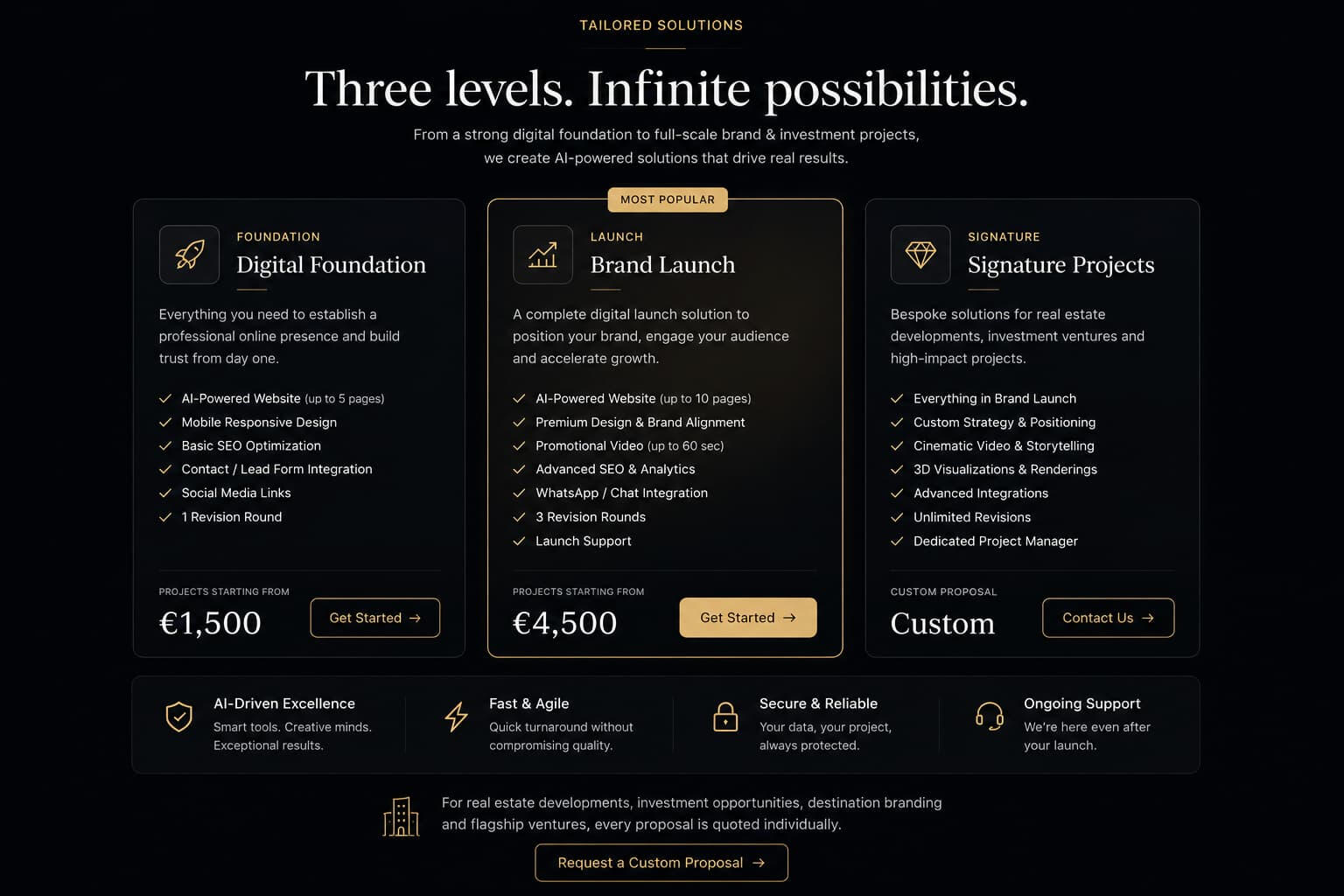 Premium AI-powered branding, websites and digital ventures.